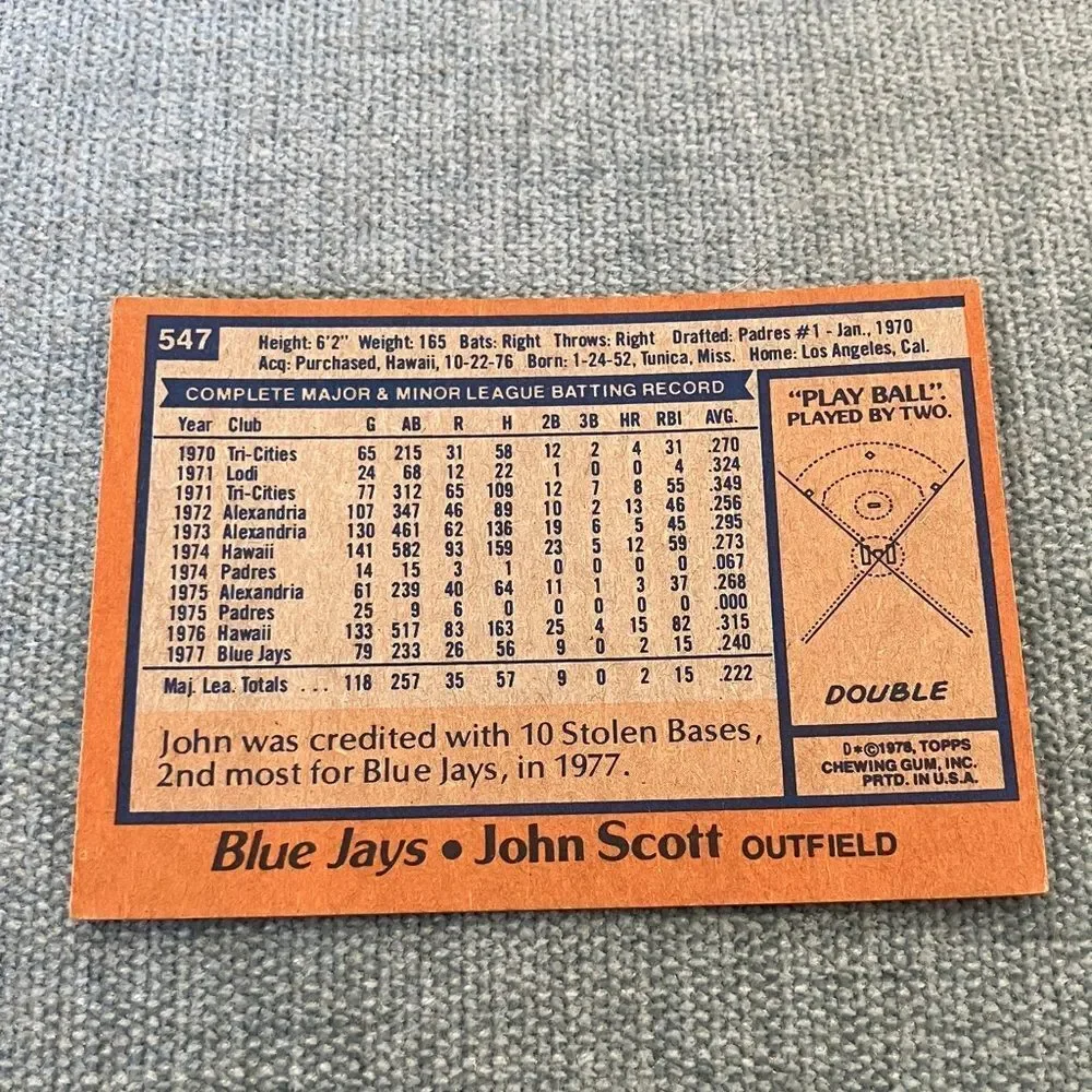 1978 Topps Toronto Blue Jays Baseball Card Trading Card